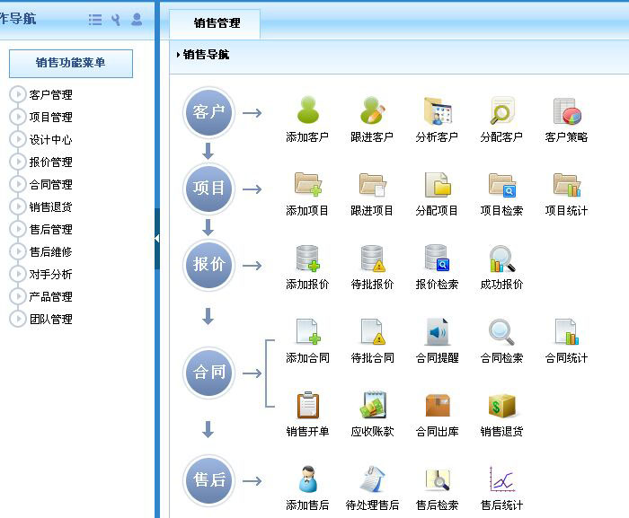 惠化貿(mào)易成功簽約智邦國(guó)際ERP系統(tǒng),實(shí)現(xiàn)業(yè)務(wù)訂單統(tǒng)籌化管理