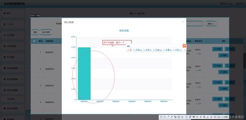 計算機畢業設計辦公物資管理系統 java springboot mysql mybatis 論文