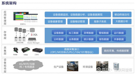 有個(gè)老板參觀完智能工廠后,竟然放棄搞智能制造了&hellip;這是為什么?