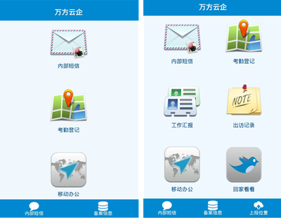 【萬(wàn)方云企P6一體化協(xié)同平臺(tái)_萬(wàn)方云企協(xié)同OA辦公系統(tǒng)】免費(fèi)在線試用_萬(wàn)方云企軟件