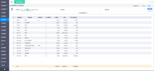 釘釘crm 客戶管理系統(tǒng)