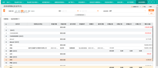 erp后臺管理系統公司