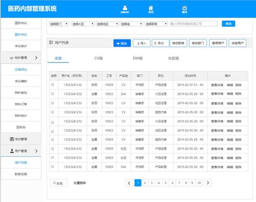 企業辦公oa系統 醫藥oa辦公后臺管理 會議管理 用戶管理 物料管理 活動管理 axure醫藥內部管理平臺 web端后臺管理系統原型 醫藥oa系統 權限管理
