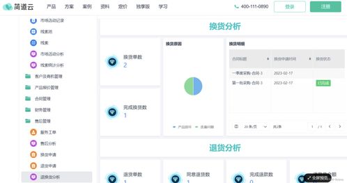 一體化辦公平臺開發(fā)：實(shí)現(xiàn)ERP、CRM、OA、財(cái)務(wù)系統(tǒng)的全面融合